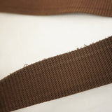 【6fb2114】ルイヴィトン ショルダーバッグ モノグラム リポーターPM M45254 ブラウン【中古】レディース