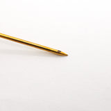 【6jhb0561】シャネル ブローチ ヴィンテージ ココマーク 丸型 サークル GPメッキ ゴールド【中古】レディース